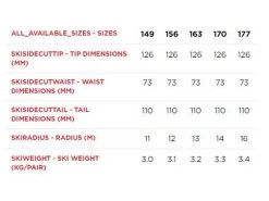 Rossignol Heren Skis React 6 Black-orange 12 Rossignol Heren Skis React 6 Black-orange -Skiuitrustings Winkel 10 4 rossignol heren skis react 6 black orange rrllk02