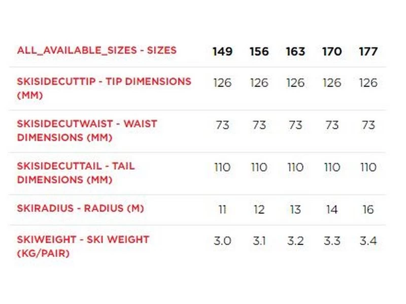 Rossignol Heren Skis React 6 Black-orange 7 Rossignol Heren Skis React 6 Black-orange - Afbeelding 5