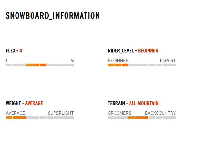 Head Snowboard Rush 7 Head Snowboard Rush - Afbeelding 5
