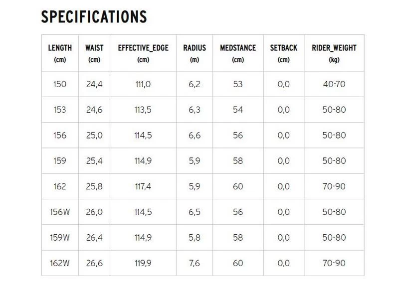 Head Snowboard Rush 8 Head Snowboard Rush - Afbeelding 6