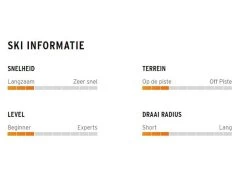 Head Heren Ski V-shape V2 -Skiuitrustings Winkel 23 3 head heren ski v shape v2 31528001
