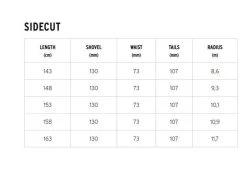 Head Dames Ski's Real JOY - SLR -Skiuitrustings Winkel 26 7 head dames skis real joy slr ski gegevens 31573101