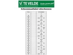 Skiuitrustings Winkel -Skiuitrustings Winkel 8 1 rossignol heren skischoen alias 80 black rbl8650