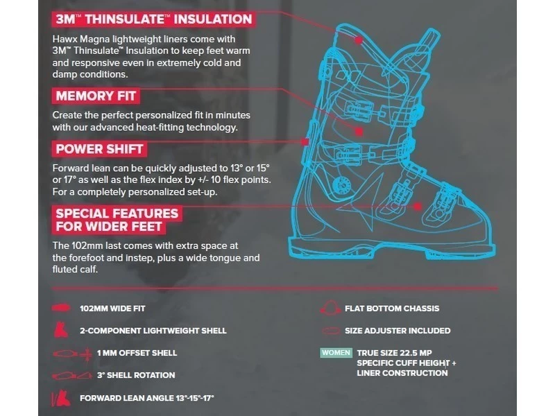 Atomic Dames Skischoen Hawx R70 Magna W 5 Atomic Dames Skischoen Hawx R70 Magna W - Afbeelding 3